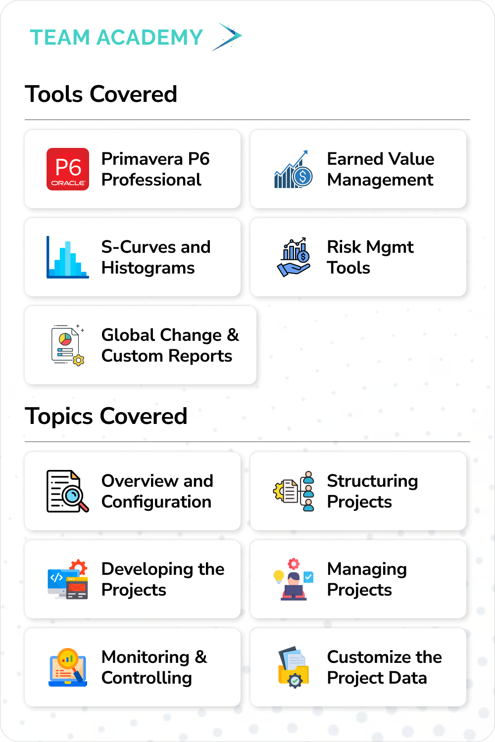 Primavera P6 Project Professional Training and Certification in Saudi Arabia