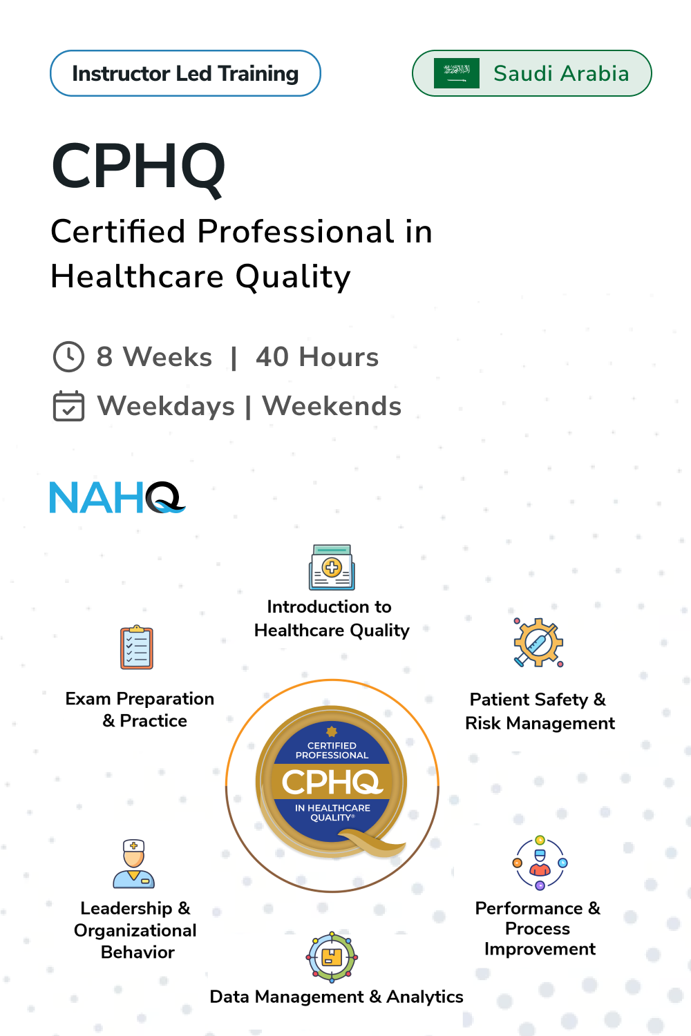 Certified Professional in Healthcare Quality (CPHQ) Training in Saudi Arabia