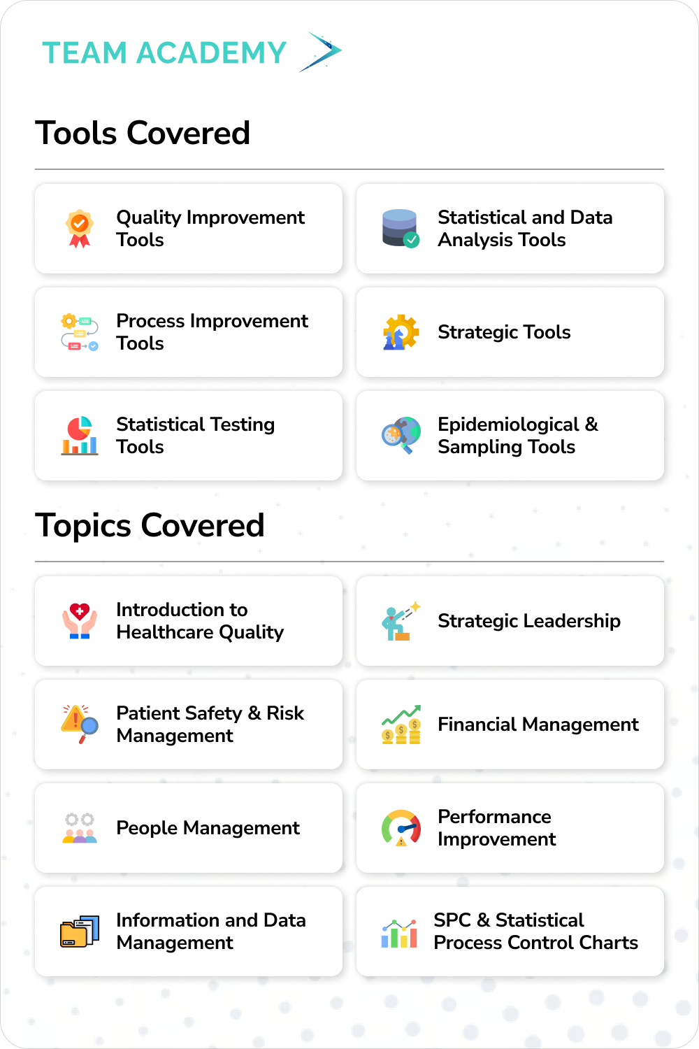 Certified Professional in Healthcare Quality (CPHQ) Training in Saudi Arabia