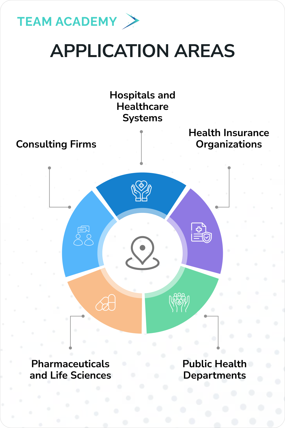 Certified Professional in Healthcare Quality (CPHQ) Training in Saudi Arabia