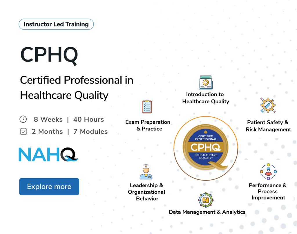 Certified Professional in Healthcare Quality (CPHQ) Training in Saudi Arabia