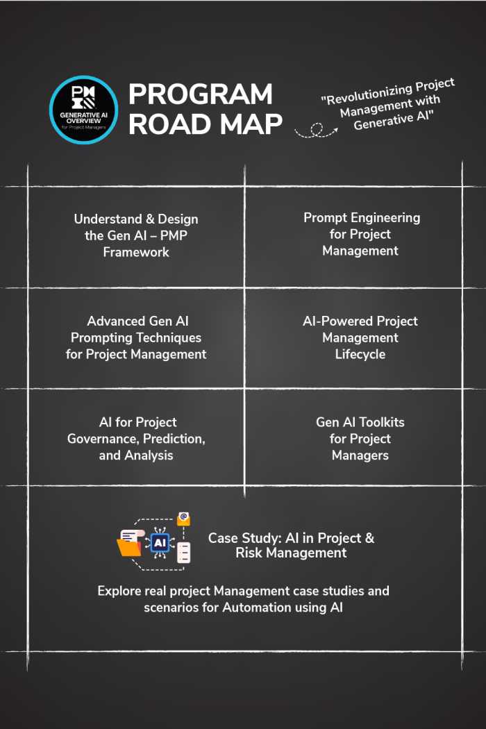 Gen AI for Project Management Professionals in Saudi Arabia