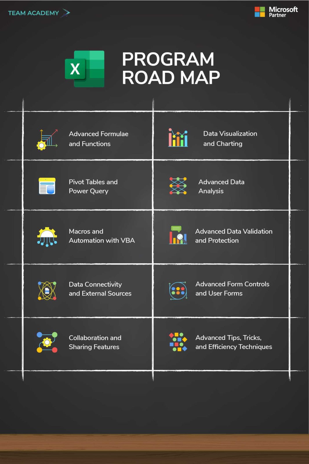 Microsoft Advanced Excel in Saudi Arabia