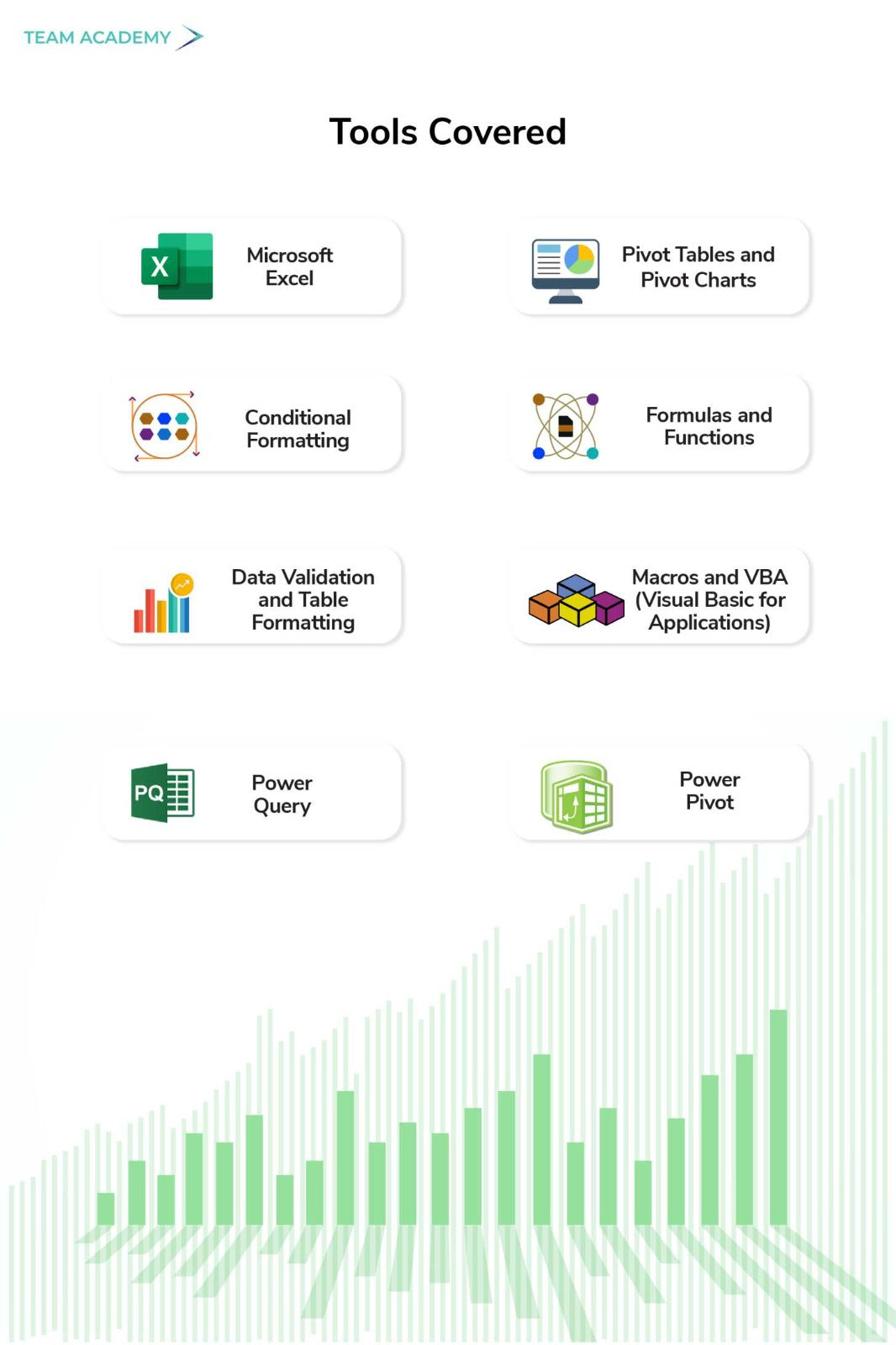 Microsoft Advanced Excel in Saudi Arabia
