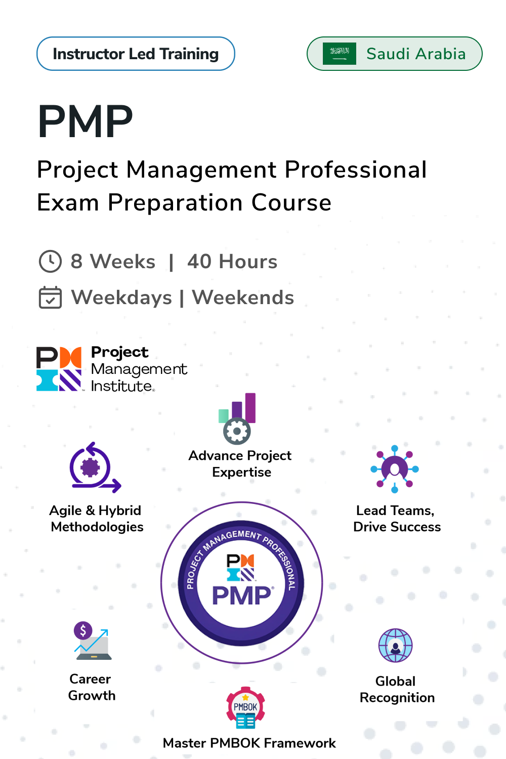 PMP Certification - Project Management Professional Exam Training