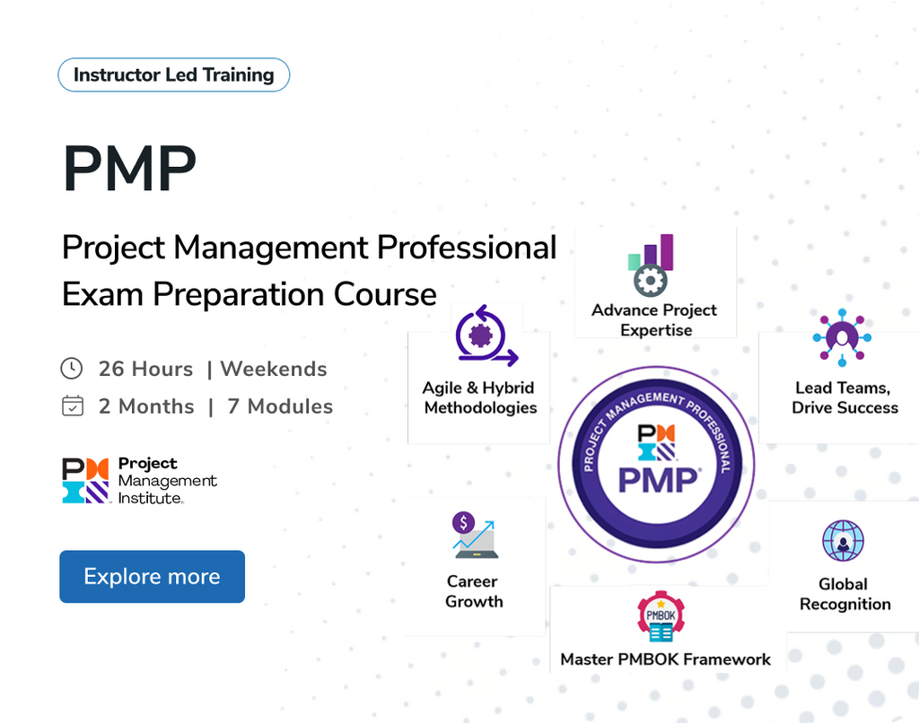 PMP Certification - Project Management Professional Exam Training