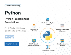 Certified Python Specialist in Saudi Arabia