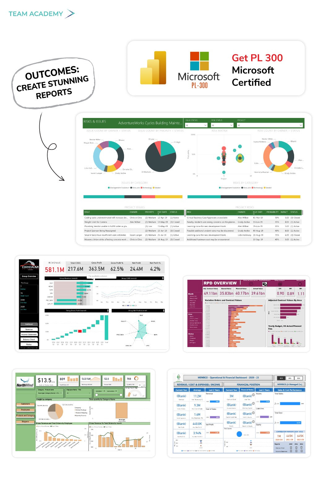 Microsoft Power BI – Data & Business Analytics Training Program in Saudi Arabia