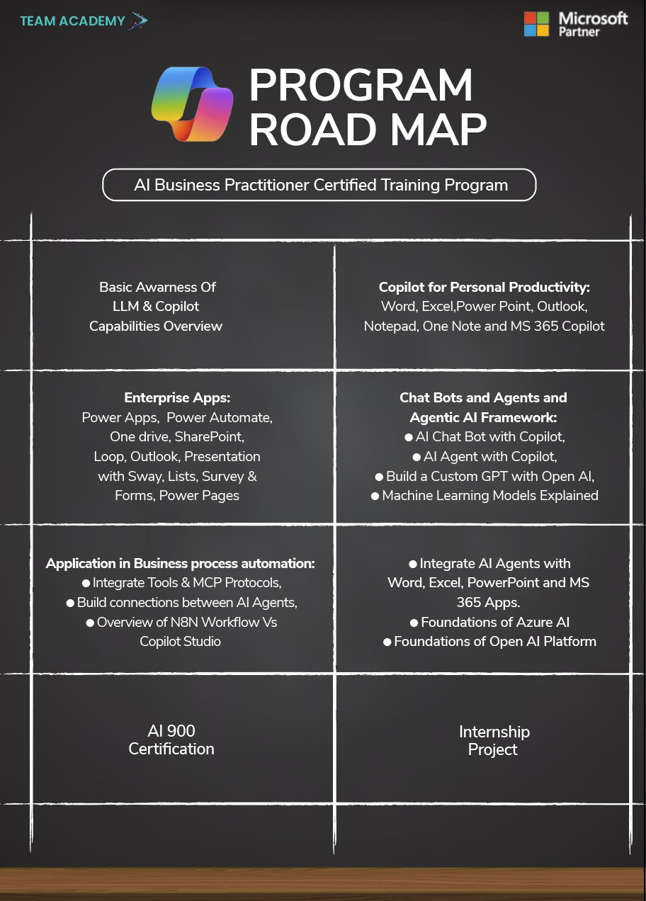 Microsoft Copilot - AI Business Practitioner Certified Training Program in Saudi Arabia
