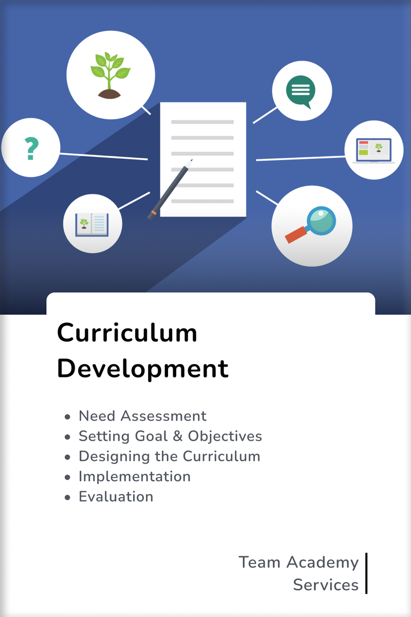 Curriculum Development – Team Academy Saudi